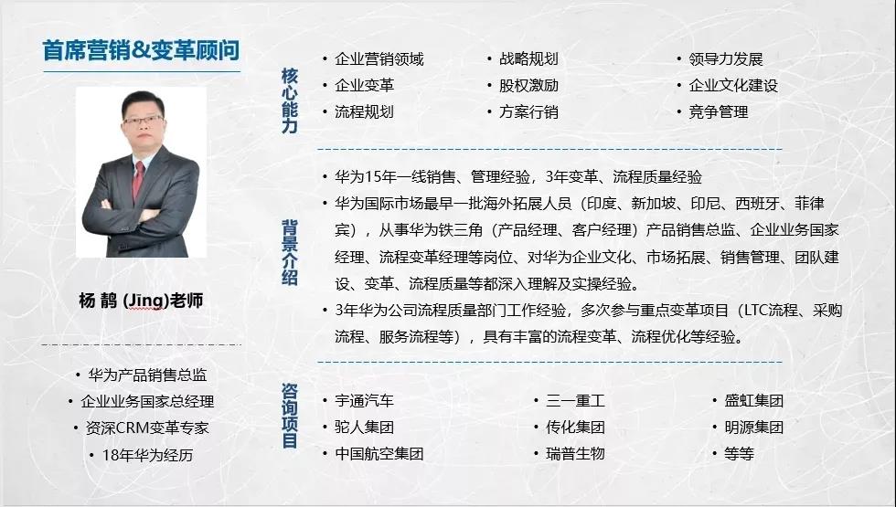 課程回顧|思博管理咨詢集團(tuán)2021002期《華為銷售鐵軍訓(xùn)戰(zhàn)營(yíng)》公開課