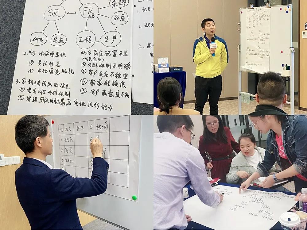 課程回顧|思博管理咨詢集團(tuán)2021002期《華為銷售鐵軍訓(xùn)戰(zhàn)營(yíng)》公開課